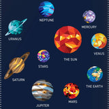 Planets | My Sticker Paintings