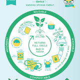 Hearts Swedish Dishcloth